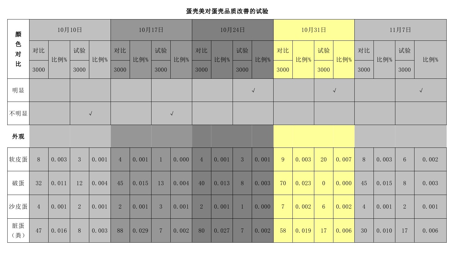 尊龙凯时人生就是搏--首页官网