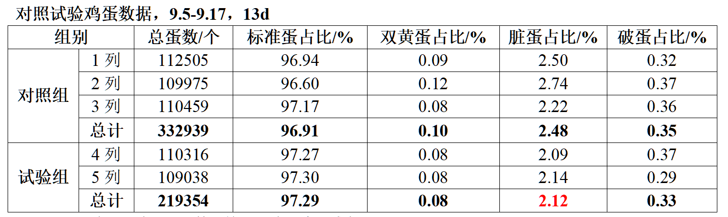 尊龙凯时人生就是搏--首页官网